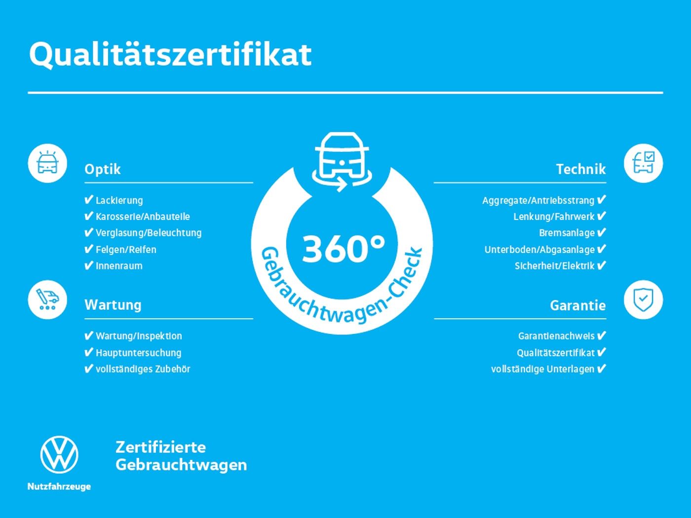 Fahrzeugabbildung Volkswagen T6.1 Transporter Kasten 2.0TDI 110kW KR |SHZG